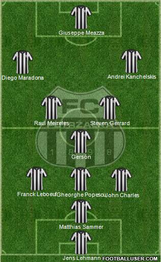 FC Artmedia Petrzalka Formation 2013