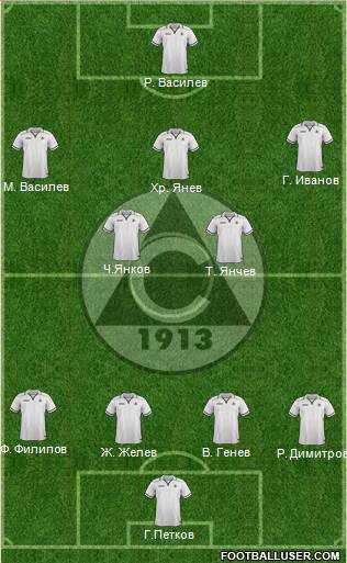 Slavia (Sofia) Formation 2013