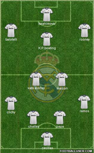 Real Madrid C.F. Formation 2013