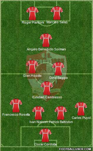 Ancona Formation 2013