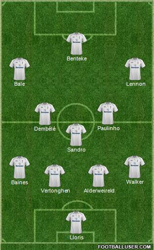 Tottenham Hotspur Formation 2013