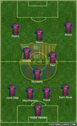 F.C. Barcelona Formation 2013
