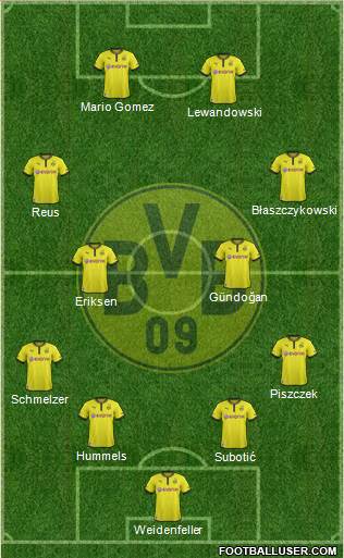 Borussia Dortmund Formation 2013