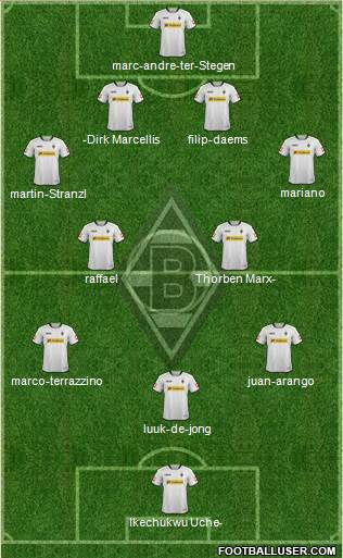 Borussia Mönchengladbach Formation 2013