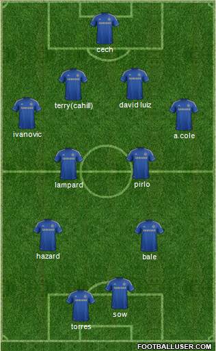Chelsea Formation 2013