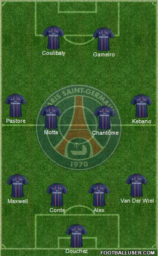 Paris Saint-Germain Formation 2013