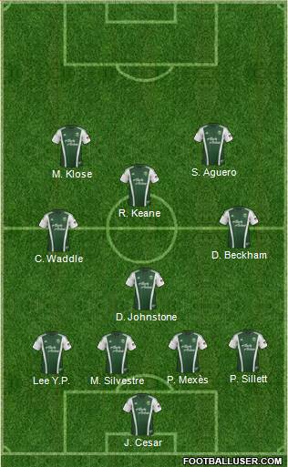 Portland Timbers Formation 2013