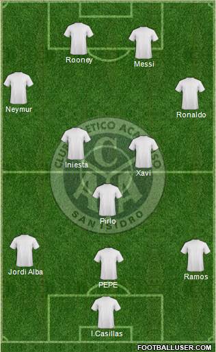 Acassuso Formation 2013
