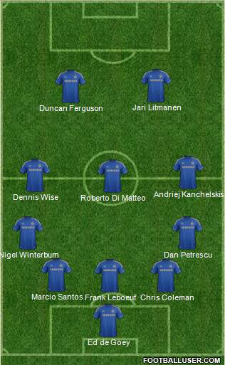 Chelsea Formation 2013