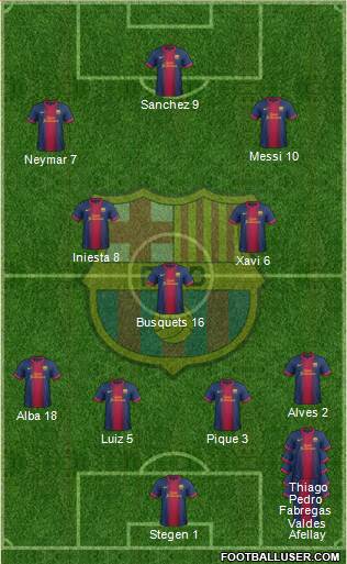 F.C. Barcelona Formation 2013