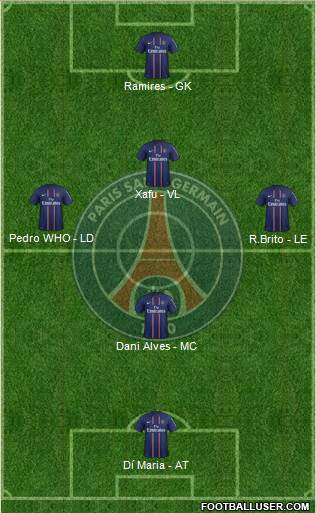 Paris Saint-Germain Formation 2013