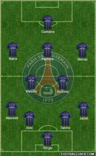 Paris Saint-Germain Formation 2013