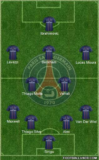 Paris Saint-Germain Formation 2013
