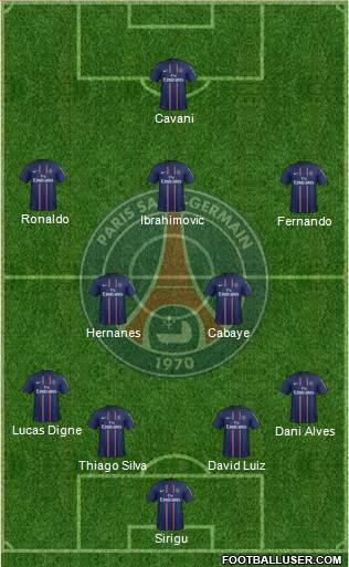 Paris Saint-Germain Formation 2013