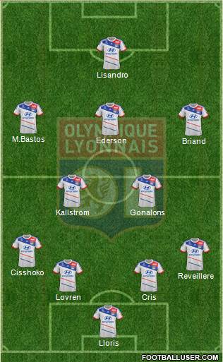 Olympique Lyonnais Formation 2013