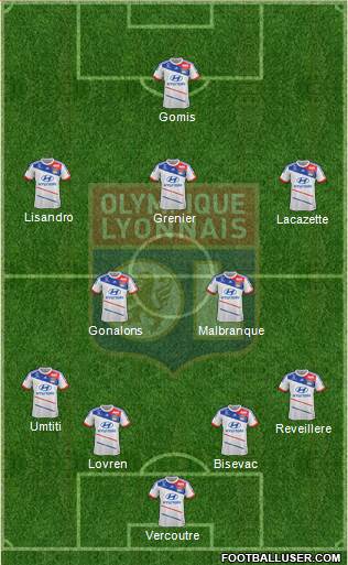 Olympique Lyonnais Formation 2013