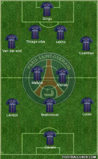 Paris Saint-Germain Formation 2013