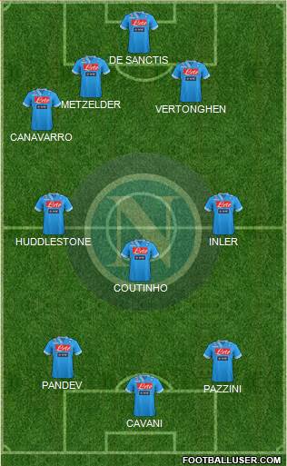 Napoli Formation 2013