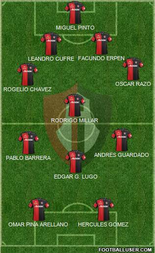 Club Deportivo Atlas Formation 2013