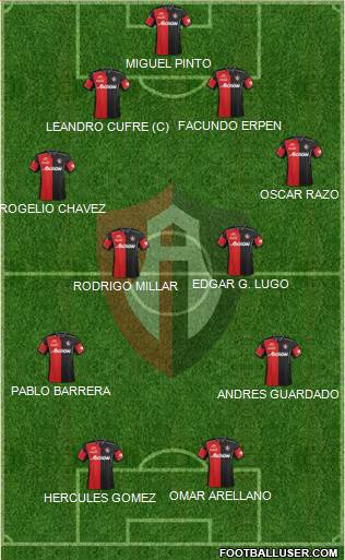 Club Deportivo Atlas Formation 2013
