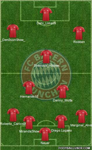 FC Bayern München Formation 2013