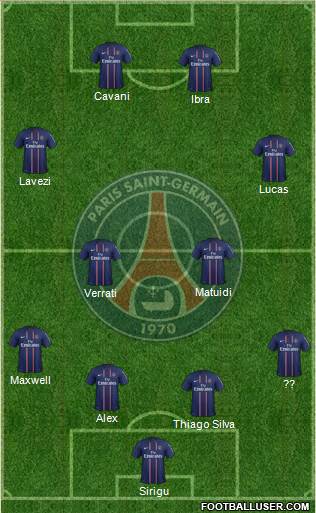 Paris Saint-Germain Formation 2013