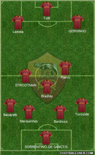 AS Roma Formation 2013