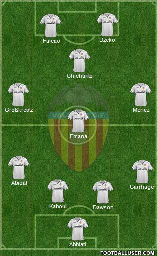 Valencia C.F., S.A.D. Formation 2013
