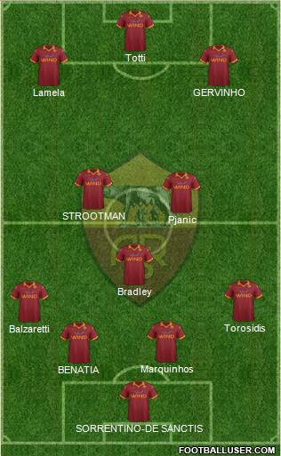AS Roma Formation 2013
