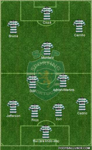 Sporting Clube de Portugal - SAD Formation 2013