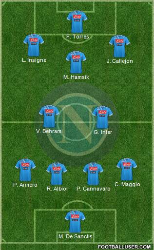 Napoli Formation 2013