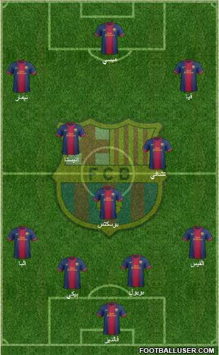 F.C. Barcelona Formation 2013
