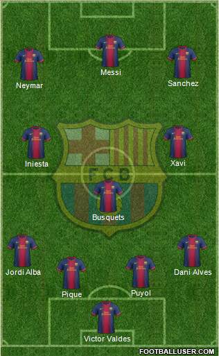 F.C. Barcelona Formation 2013