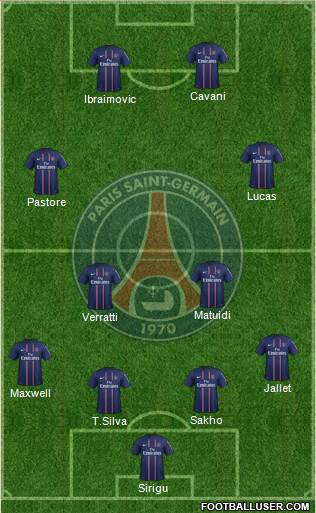 Paris Saint-Germain Formation 2013