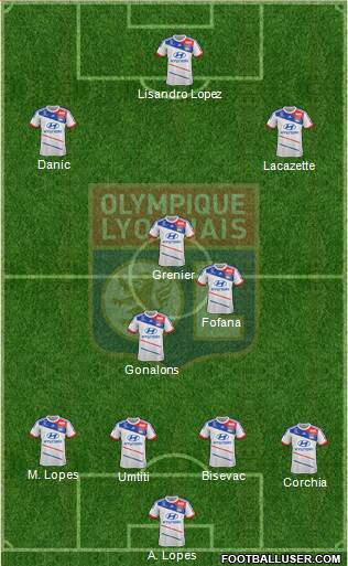 Olympique Lyonnais Formation 2013
