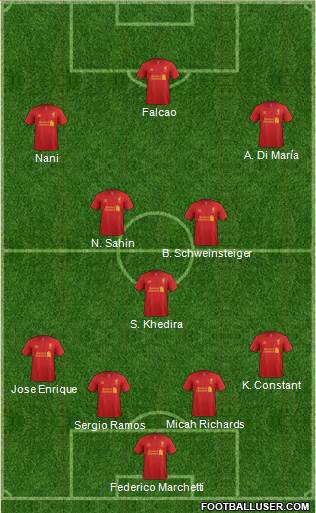 Liverpool Formation 2013