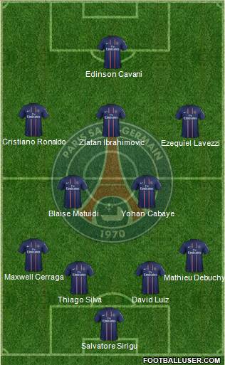 Paris Saint-Germain Formation 2013
