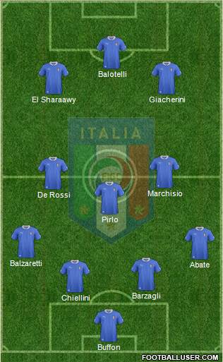 Italy Formation 2013