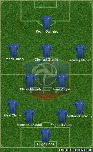 France Formation 2013