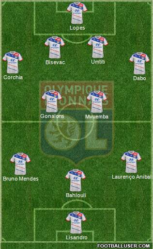 Olympique Lyonnais Formation 2013