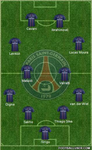 Paris Saint-Germain Formation 2013