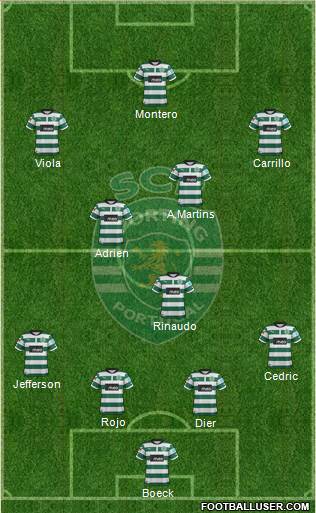 Sporting Clube de Portugal - SAD Formation 2013