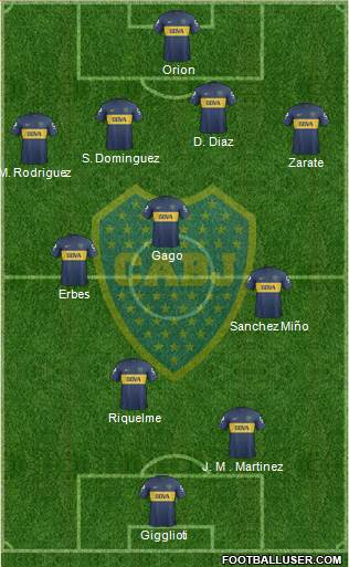 Boca Juniors Formation 2013