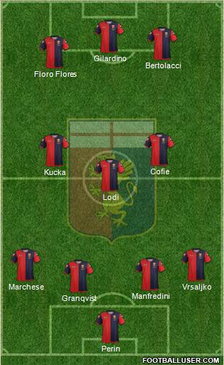 Genoa Formation 2013