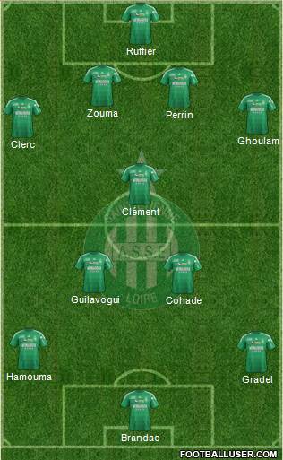 A.S. Saint-Etienne Formation 2013