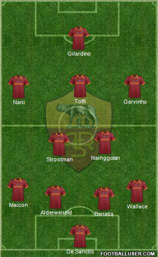 AS Roma Formation 2013
