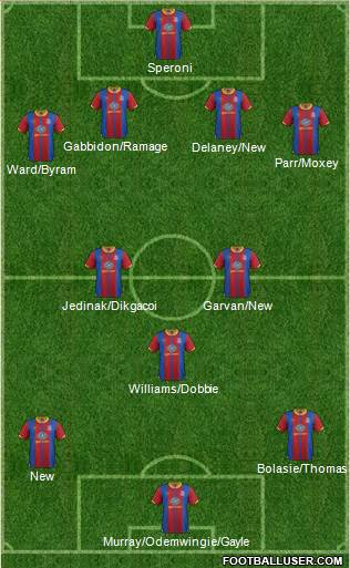 Crystal Palace Formation 2013
