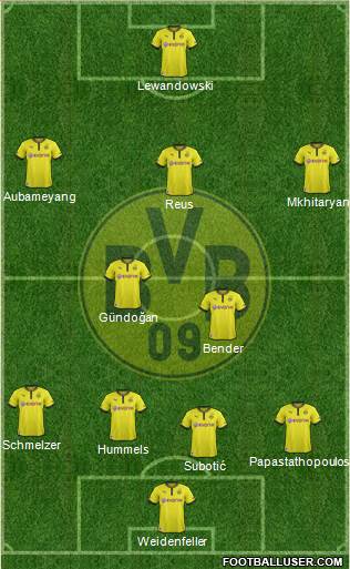 Borussia Dortmund Formation 2013