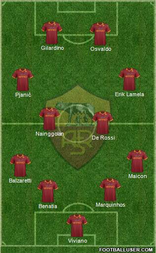 AS Roma Formation 2013
