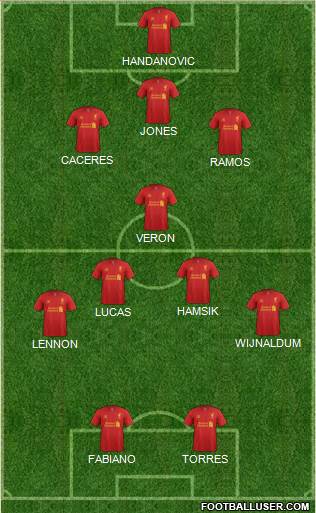 Liverpool Formation 2013